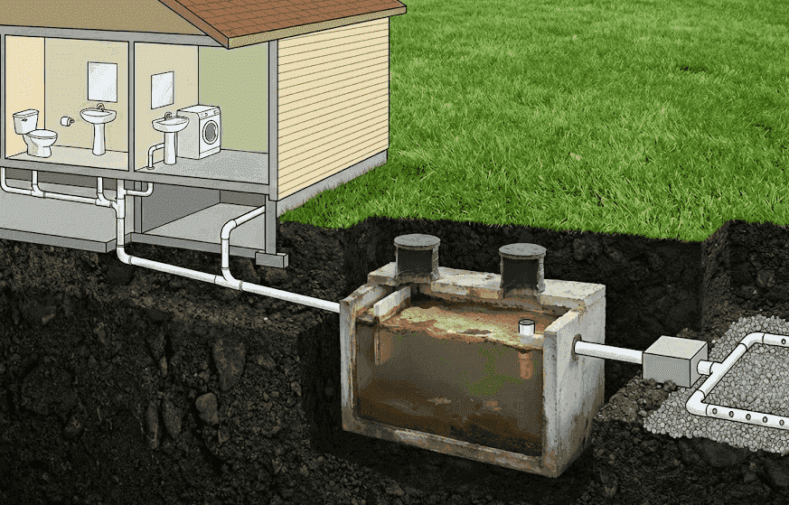 Benefits of sewer tie-in for Fresno properties